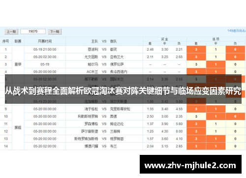 从战术到赛程全面解析欧冠淘汰赛对阵关键细节与临场应变因素研究 从战术到赛程全面解析欧冠淘汰赛对阵关键细节与临场应变因素研究
