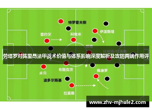 劳塔罗对阵里昂法甲战术价值与体系影响深度解析及攻防两端作用评
