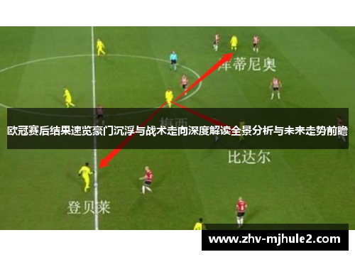 欧冠赛后结果速览豪门沉浮与战术走向深度解读全景分析与未来走势前瞻 欧冠赛后结果速览豪门沉浮与战术走向深度解读全景分析与未来走势前瞻