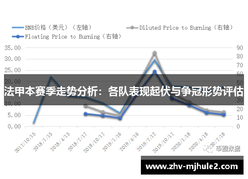 法甲本赛季走势分析：各队表现起伏与争冠形势评估