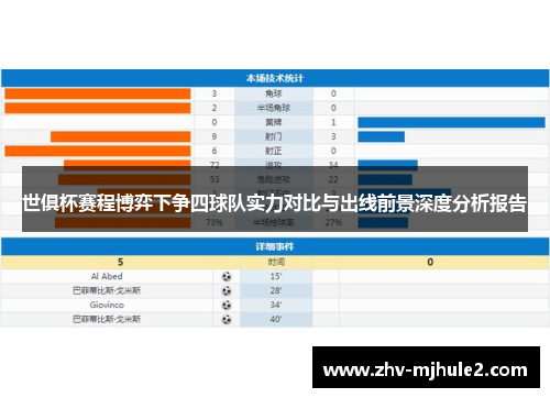世俱杯赛程博弈下争四球队实力对比与出线前景深度分析报告