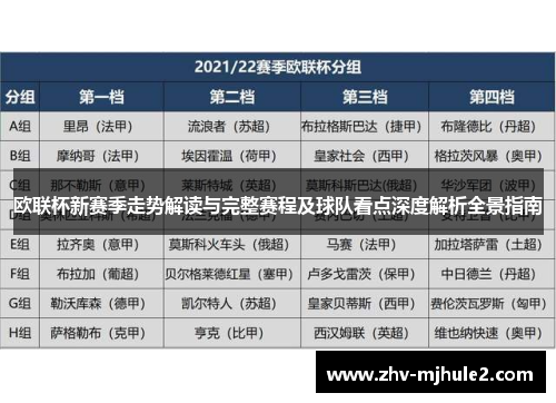 欧联杯新赛季走势解读与完整赛程及球队看点深度解析全景指南