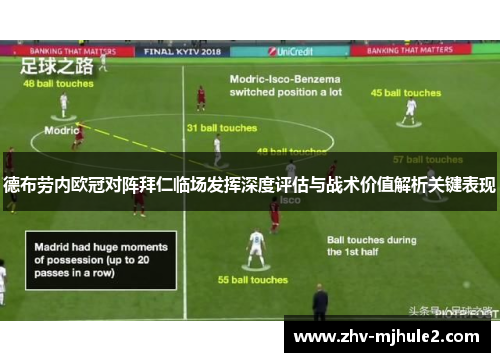 德布劳内欧冠对阵拜仁临场发挥深度评估与战术价值解析关键表现 德布劳内欧冠对阵拜仁临场发挥深度评估与战术价值解析关键表现